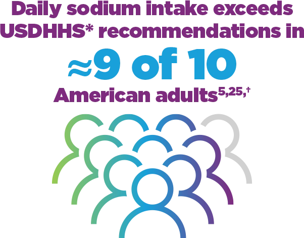 outline drawing representing 9 out of 10 people